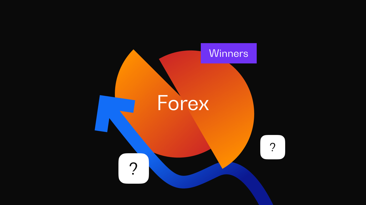 Investor Trip Awards 2024: Honoring the Best Forex Brokers